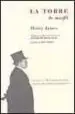 AudioLibro La Torre de Marfil de Henry James