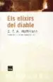 AudioLibro Els Elixirs del Diable de E.T.A. Hoffmann