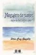 AudioLibro Mensajero de Sueños...Entre la Tierra y el Cielo de Pilar Cruz Gonzalez