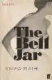AudioLibro The Bell jar de Sylvia Plath