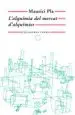 AudioLibro L Alquimia del Mercat d Alquimies de Maurici Pla